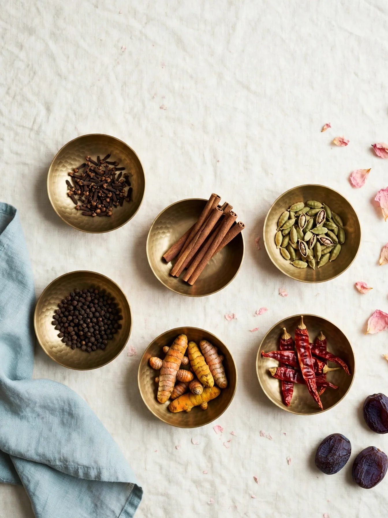 Category spices